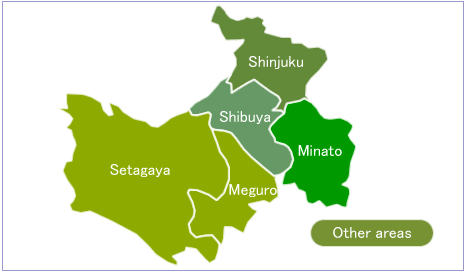 Area map